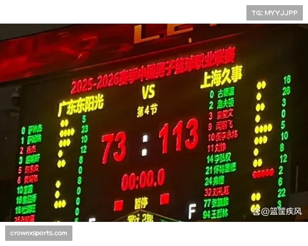 上海久事进攻火力全开 三分雨战术成季后赛关键变量